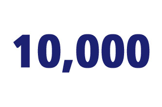 10,000