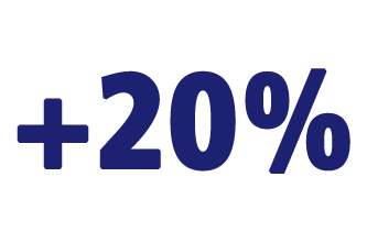 +20%
