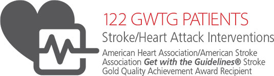 122 GWTG Patients