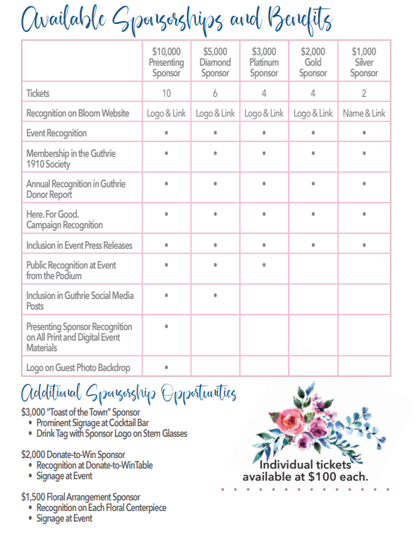 Available Sponsorships & Benefits