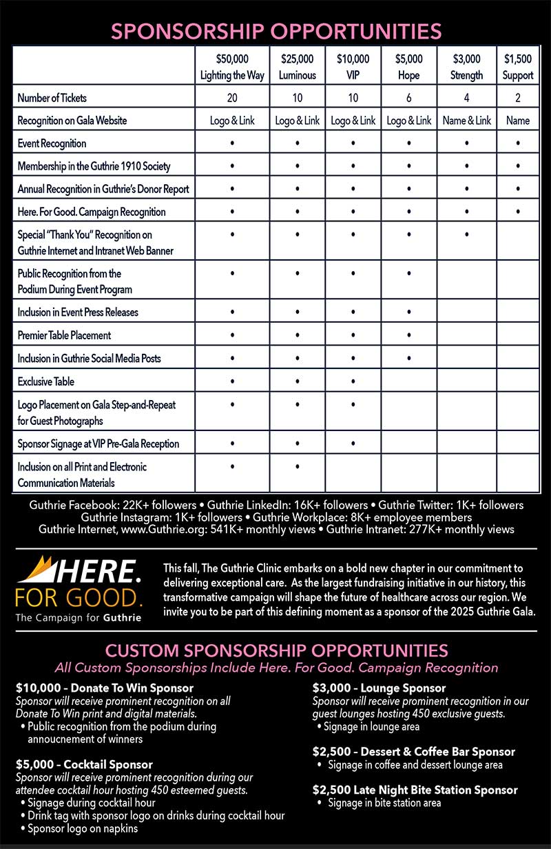 Sponsorships