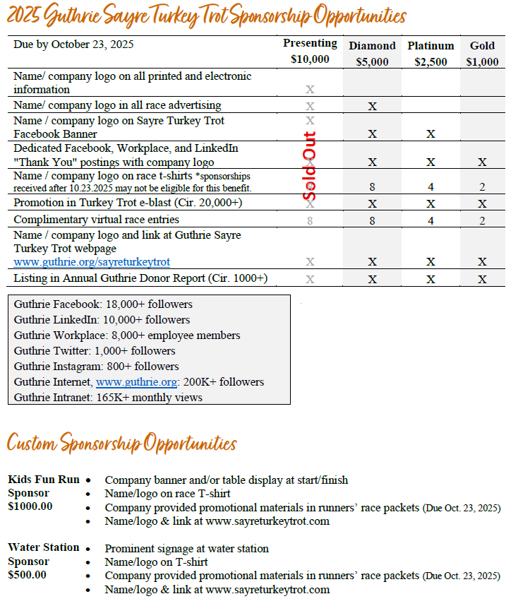 Sponsorship Grid